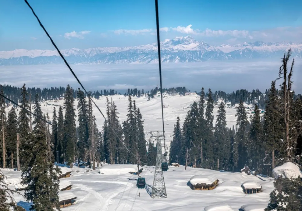 Jammu &amp; Kashmir adventure